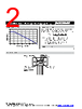 FPV325-30-R050FS Datasheet HTML 2Page - Bourns Electronic Solutions 