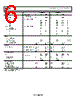 AD8223BR-R7 Datasheet HTML 6Page - Analog Devices 