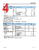 ADRF5420BCDZ-R7 Datasheet HTML 4Page - Analog Devices 