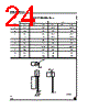 LE33CD Datasheet HTML 24Page - STMicroelectronics 