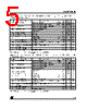 LD1085D2T25-R Datasheet HTML 5Page - STMicroelectronics 