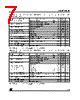 LD1085D2T25-R Datasheet HTML 7Page - STMicroelectronics 