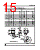 LD1085D2T28-R Datasheet HTML 15Page - STMicroelectronics 