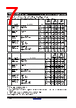 7140LA55CB Datasheet HTML 7Page - Renesas Technology Corp 