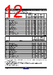 7140LA55CB Datasheet HTML 12Page - Renesas Technology Corp 