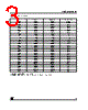 LE80CD Datasheet HTML 3Page - STMicroelectronics 