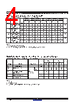 6116LA55TDB Datasheet HTML 4Page - Renesas Technology Corp 