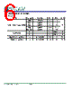 PS320240T Datasheet HTML 6Page - Powertip Technology 