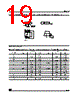 MM24512-RBN6T Datasheet HTML 19Page - STMicroelectronics 