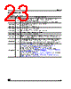 MM24512-RBN5T Datasheet HTML 23Page - STMicroelectronics 