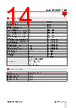 PD30CTDR10BPA2IO Datasheet HTML 14Page - Carlo Gavazzi Holding AG 