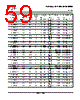 TLE2144AMFKB Datasheet HTML 59Page - Texas Instruments 
