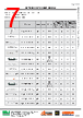 OT 75/220...240/24 Datasheet HTML 7Page - Intelligent LED Solutions 