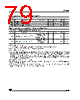 ST7SCR Datasheet HTML 79Page - STMicroelectronics 