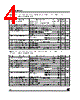 LE40CZAP Datasheet HTML 4Page - STMicroelectronics 