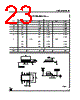 LE80CZAP Datasheet HTML 23Page - STMicroelectronics 