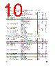 LF45ABPT Datasheet HTML 10Page - STMicroelectronics 