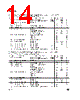 LF45ABPT Datasheet HTML 14Page - STMicroelectronics 