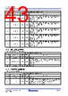 RC19302A00AGNT#BD0 Datasheet HTML 43Page - Renesas Technology Corp 