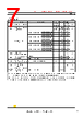 R3111Q552B Datasheet HTML 7Page - Nisshinbo Micro Devices Inc. 