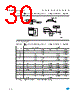 M93C66-RBN3TP Datasheet HTML 30Page - STMicroelectronics 