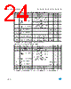 M93C66-RBN3TP Datasheet HTML 24Page - STMicroelectronics 