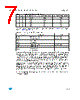 M93C66-RBN3P Datasheet HTML 7Page - STMicroelectronics 