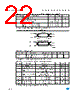 M93C66-RBN3P Datasheet HTML 22Page - STMicroelectronics 