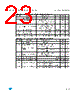 M93C66-RBN3P Datasheet HTML 23Page - STMicroelectronics 