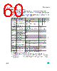 STM32F103X6_08 Datasheet HTML 60Page - STMicroelectronics 