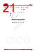 DIO2186EST5 Datasheet HTML 21Page - DIOO MICROCIRCUITS CO., LTD 