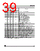 M58LW032D110N1 Datasheet HTML 39Page - STMICROELECTRONICS 