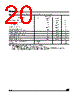 M58LW032D110N1 Datasheet HTML 20Page - STMICROELECTRONICS 