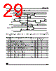 M58LW032D110N1 Datasheet HTML 29Page - STMICROELECTRONICS 
