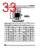 M58LW032D110N1 Datasheet HTML 33Page - STMICROELECTRONICS 