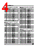 M59DR016C100ZB1T Datasheet HTML 4Page - STMicroelectronics 