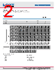 LCANMOB1004-RTP Datasheet HTML 2Page - Infinite Electronics International, Inc. 
