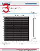 LCANMOB1005-RSP Datasheet HTML 3Page - Infinite Electronics International, Inc. 