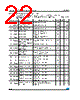 TDA7541TR Datasheet HTML 22Page - STMicroelectronics 