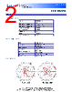 HG2409PCL-RTP Datasheet HTML 2Page - Infinite Electronics International, Inc. 