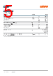 GF-CSSRML-24 Datasheet HTML 5Page - ams-OSRAM AG 