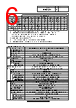 NHV4-1D-R Datasheet HTML 6Page - PATLITE CORPORATION. 