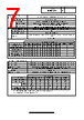 NHV6-1-R Datasheet HTML 7Page - PATLITE CORPORATION. 