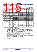 R5F10CMDCLFB Datasheet HTML 115Page - Renesas Technology Corp 