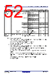 R5F10DMDCLFB Datasheet HTML 52Page - Renesas Technology Corp 