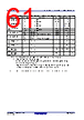 R5F10DMDCLFB Datasheet HTML 61Page - Renesas Technology Corp 