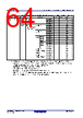 R5F10DMDCLFB Datasheet HTML 64Page - Renesas Technology Corp 