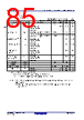 R5F10DMDCLFB Datasheet HTML 85Page - Renesas Technology Corp 
