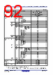 R5F10DMDCLFB Datasheet HTML 92Page - Renesas Technology Corp 