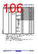 R5F10DMDCLFB Datasheet HTML 106Page - Renesas Technology Corp 